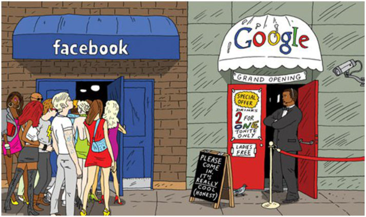 Google+ vs Facebook ¿Cuál es la mejor para tu negocio?