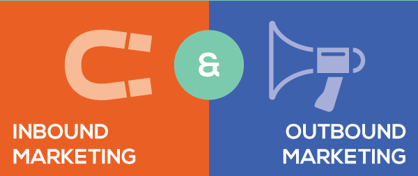 Inbound marketing vs outbound marketing ¿cuál es mejor?#Infografía