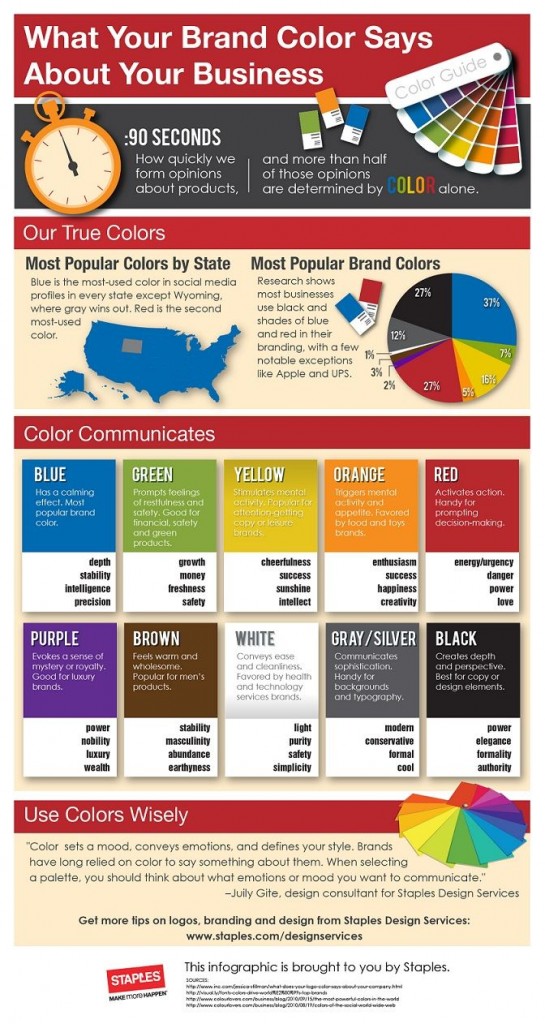 Lo que dicen los colores de tu negocio infografia