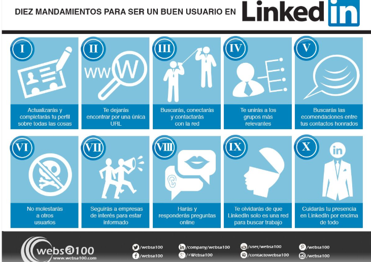 infografia de linkedin