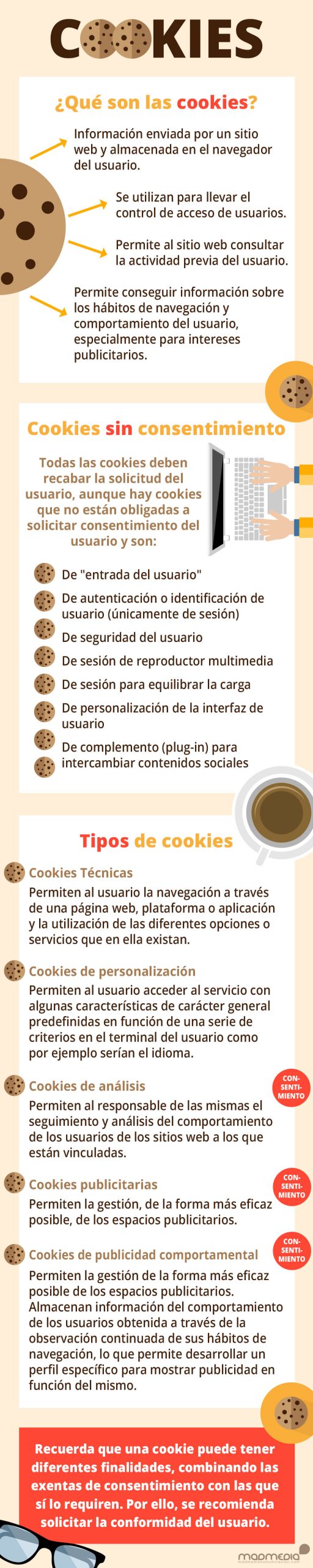 cookies-infografia